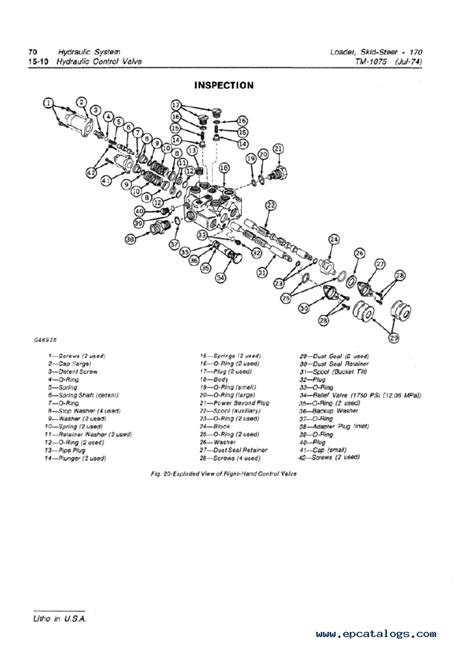 drive chain jd 170 skid steer|john deere 170 skid steer service manual.